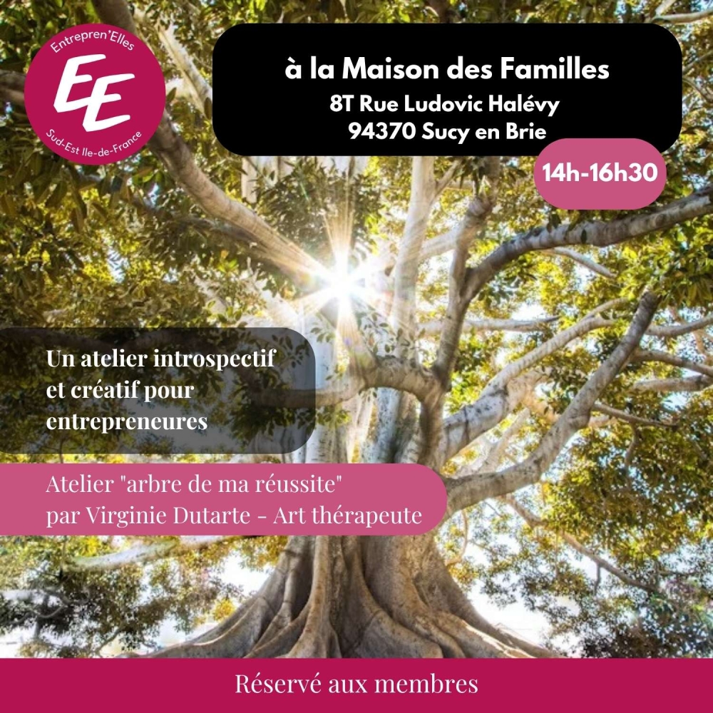 Atelier : Arbre de ma réussite