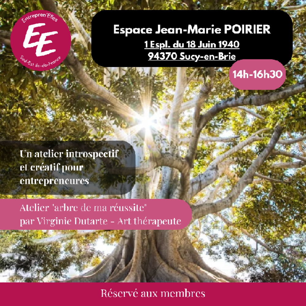 Atelier : Arbre de ma réussite